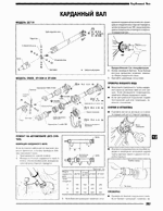 Nissan atlas workshop manual