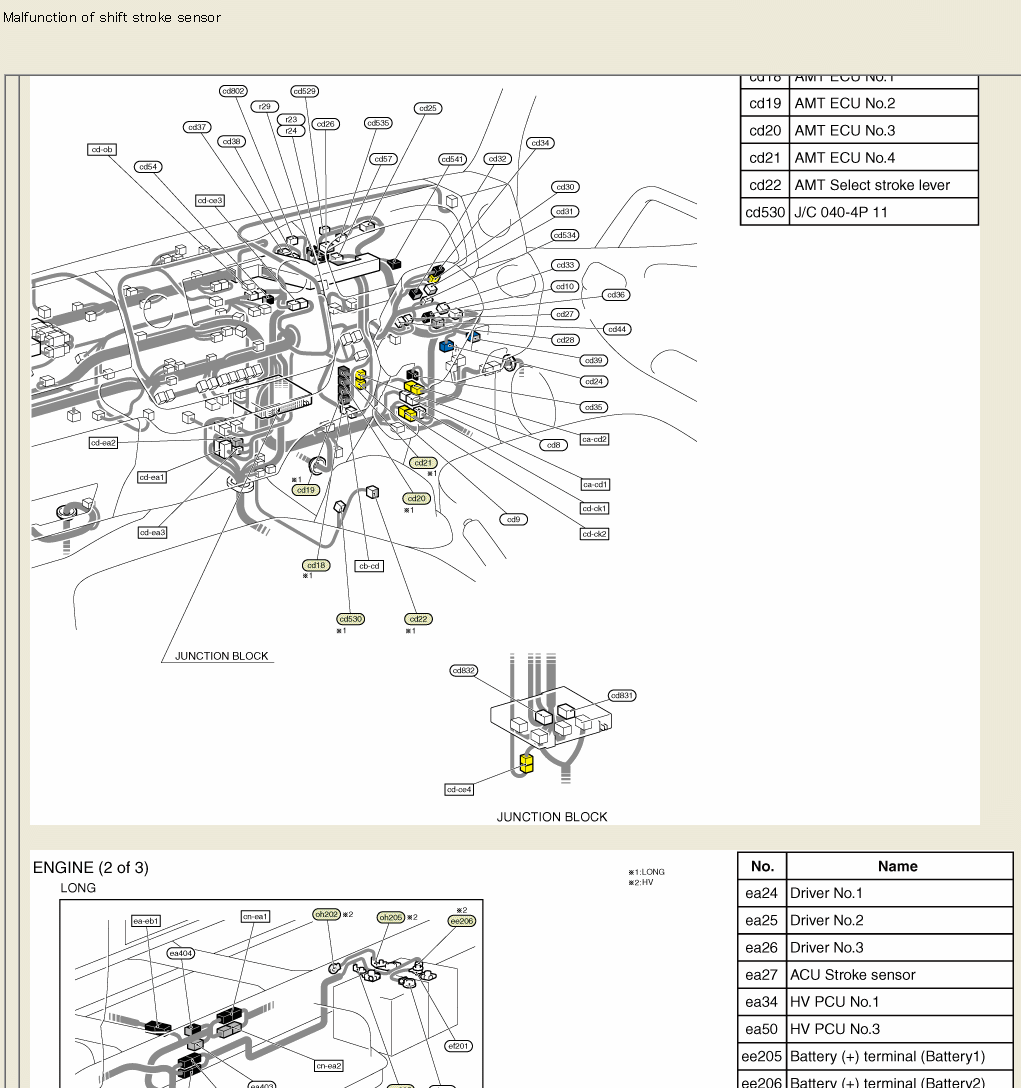 Spare parts catalogs and workshop manuals, workshop books and workshop